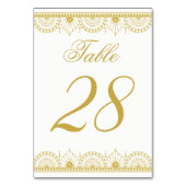 Tabelnummer Indiaas patroon | Bewerkbare kleur Kaart (Achterkant)