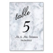 Tabelnummer Kaart (Achterkant)