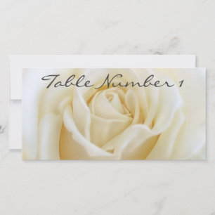 Tabelnummer Kaarten