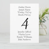 Tabelnummer Namen Lijst Ontvangkaart Kaart (Staand voorkant)