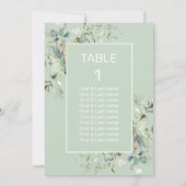 Tabelnummer Succulent Kleur, Elegant Minimalisme (Achterkant)
