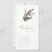 Tabelnummer Tropisch roze Floral Bedankkaart (Voorkant)