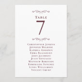 Tabelnummer van de weduwenlijst voor gastgasten (Achterkant)