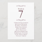 Tabelnummer van de weduwenlijst voor gastgasten (Voorkant)