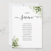 Tabelnummer van het afvalbeheersplan voor legeroli (Voorkant)