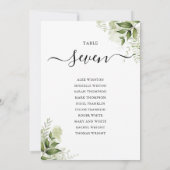 Tabelnummer van het afvalbeheersplan voor legeroli (Achterkant)