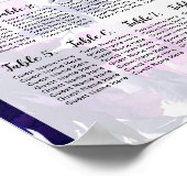 Tabelnummer van weduwentafel poster (Hoek)