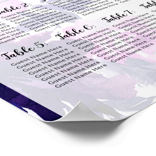 Tabelnummer van weduwentafel poster (Hoek)