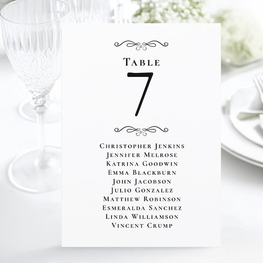 Tabelnummer voor weddenschappen/gasten Tabelnummer