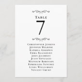 Tabelnummer voor weddenschappen/gasten Tabelnummer (Voorkant)