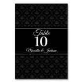 Tabelnummer Waterverf Kaart (Achterkant)