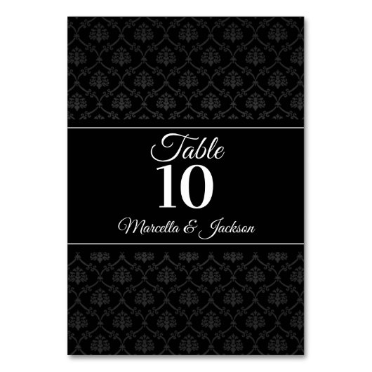 Tabelnummer Waterverf Kaart (Achterkant)