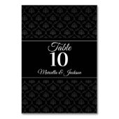 Tabelnummer Waterverf Kaart (Voorkant)