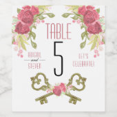 Tabelnummer Wijn label Vergrendelen en sleutel Etiket (Enkel label)