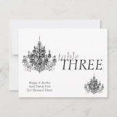 Tabelnummer wijzigen kaart (Voorkant)