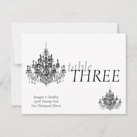 Tabelnummer wijzigen kaart (Voorkant)