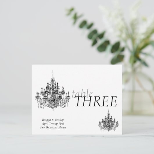 Tabelnummer wijzigen kaart (Staand voorkant)