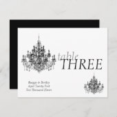 Tabelnummer wijzigen kaart (Voorkant / Achterkant)