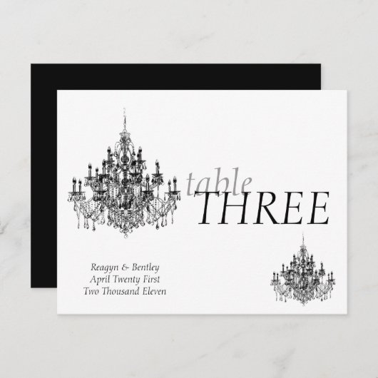 Tabelnummer wijzigen kaart (Voorkant / Achterkant)