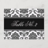 Tabelnummer zwart-wit briefkaart (Voorkant)