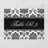 Tabelnummer zwart-wit briefkaart (Achterkant)