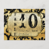 Tabelnummer zwarte en gouddampen briefkaart (Voorkant)