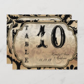 Tabelnummer zwarte en gouddampen briefkaart (Voorkant / Achterkant)