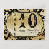 Tabelnummer zwarte en gouddampen briefkaart (Achterkant)