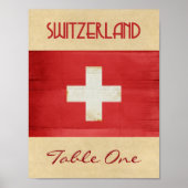 Tabelnummer Zwitserland Poster (Voorkant)
