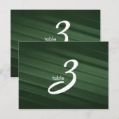 tabelnummerkaart briefkaart (Voorkant / Achterkant)