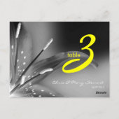 tabelnummerkaart briefkaart (Achterkant)