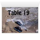 Tabelnummerkaart voor elke flip-kop (Binnen Horizontaal (Onder))