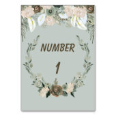 Tabelnummers groene Waterverven en Vanilla Kaart (Voorkant)