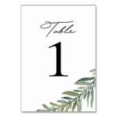 Tabelnummers Kaart (Achterkant)