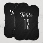 Tabelnummers van chromatografieborden kaart (Voorkant / Achterkant)