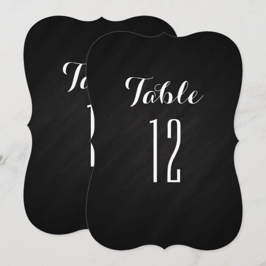 Tabelnummers van chromatografieborden kaart (Voorkant / Achterkant)