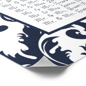 Tabelnummers van de Damaskastrooster - alfabetisch Poster (Hoek)