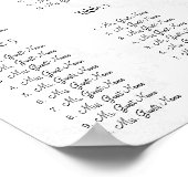 Tabelnummers van vogelstatistieken poster (Hoek)