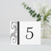 Tabelnummers zwart en wit briefkaart (Staand voorkant)