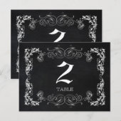 Tabelnummers zwart/wit briefkaart (Voorkant / Achterkant)