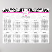 Tabelnummers zwarte en roze Damaskast Poster (Voorkant)