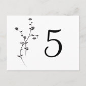 Tabelnummers zwarte en witte rozen briefkaart (Achterkant)