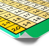 Tabla de Resta 2 Poster (Hoek)