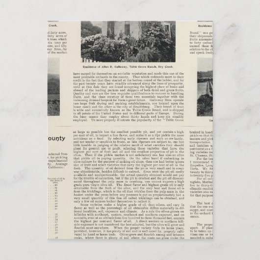 Table Grove Ranch, Californië Briefkaart (Voorkant)