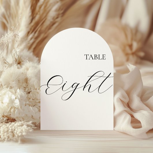 Table Number Eight Card Kaart