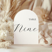 Table Number Nine Card Kaart