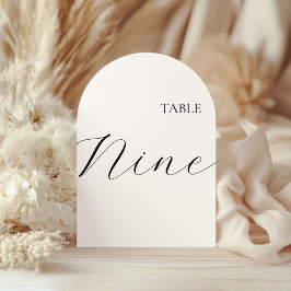 Table Number Nine Card Kaart
