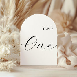 Table Number One Card Kaart