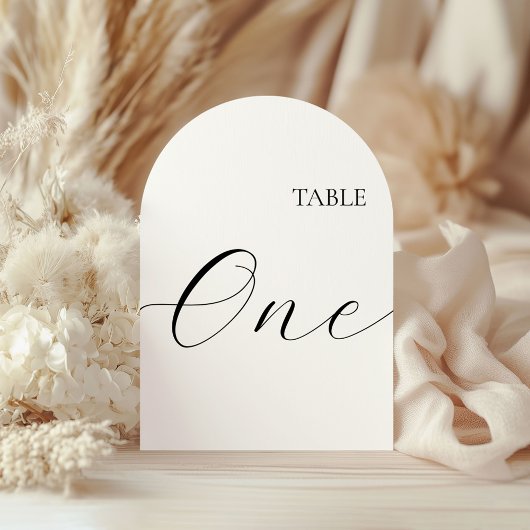 Table Number One Card Kaart