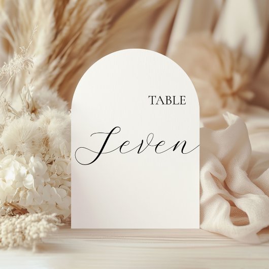 Table Number Seven Card Kaart